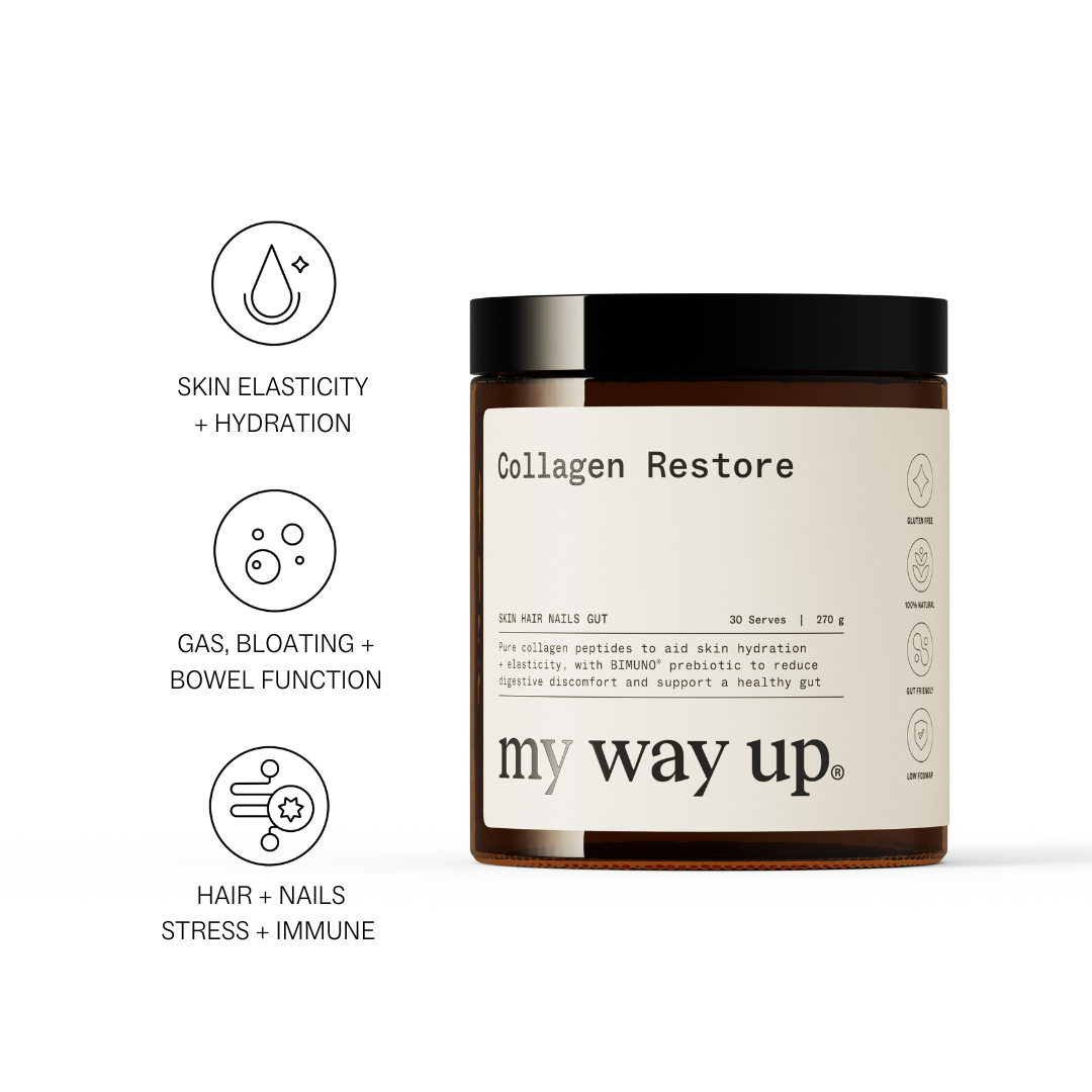 Collagen Restore™ -Stay Healthy