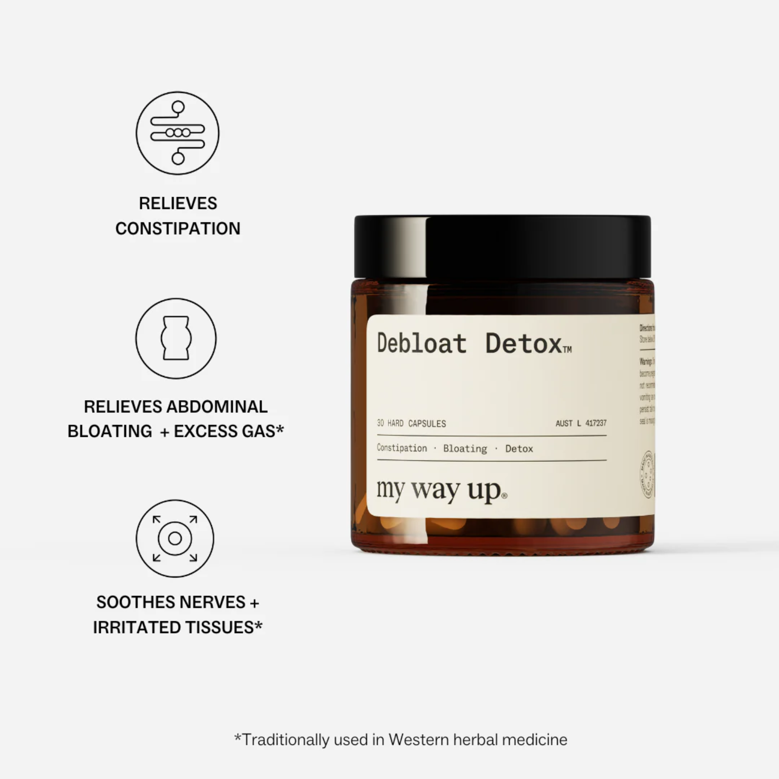 Debloat Detox™ - Stay Healthy