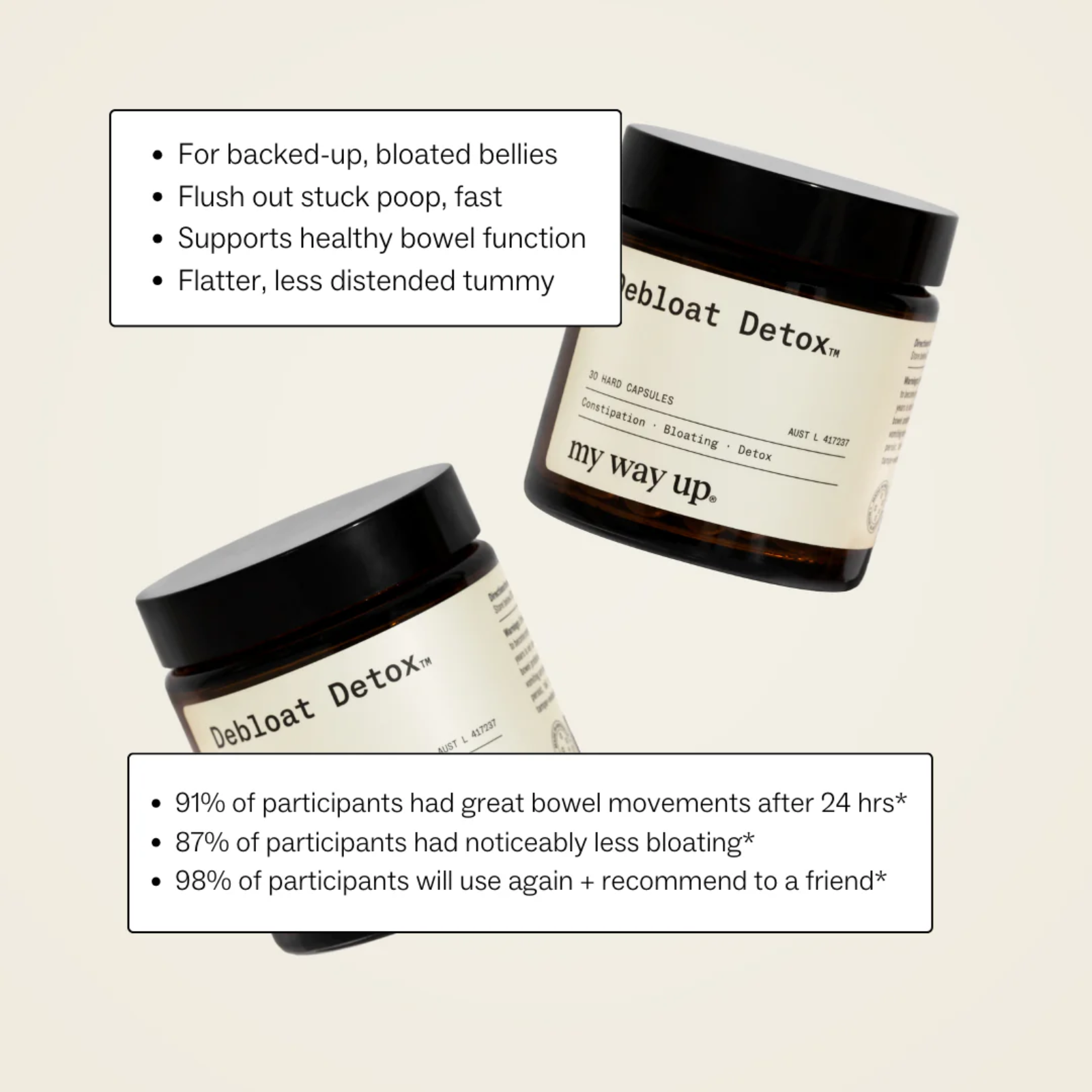 Debloat Detox™ - Stay Healthy
