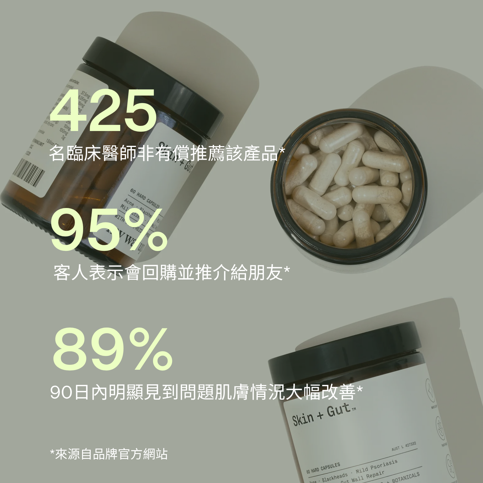 皮膚 + 腸道™