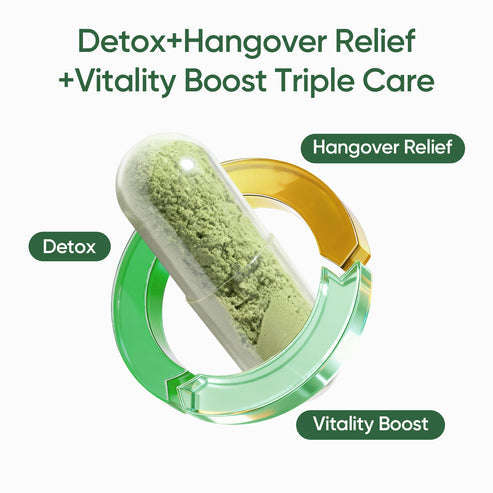 乳薊排毒+ -Stay Healthy