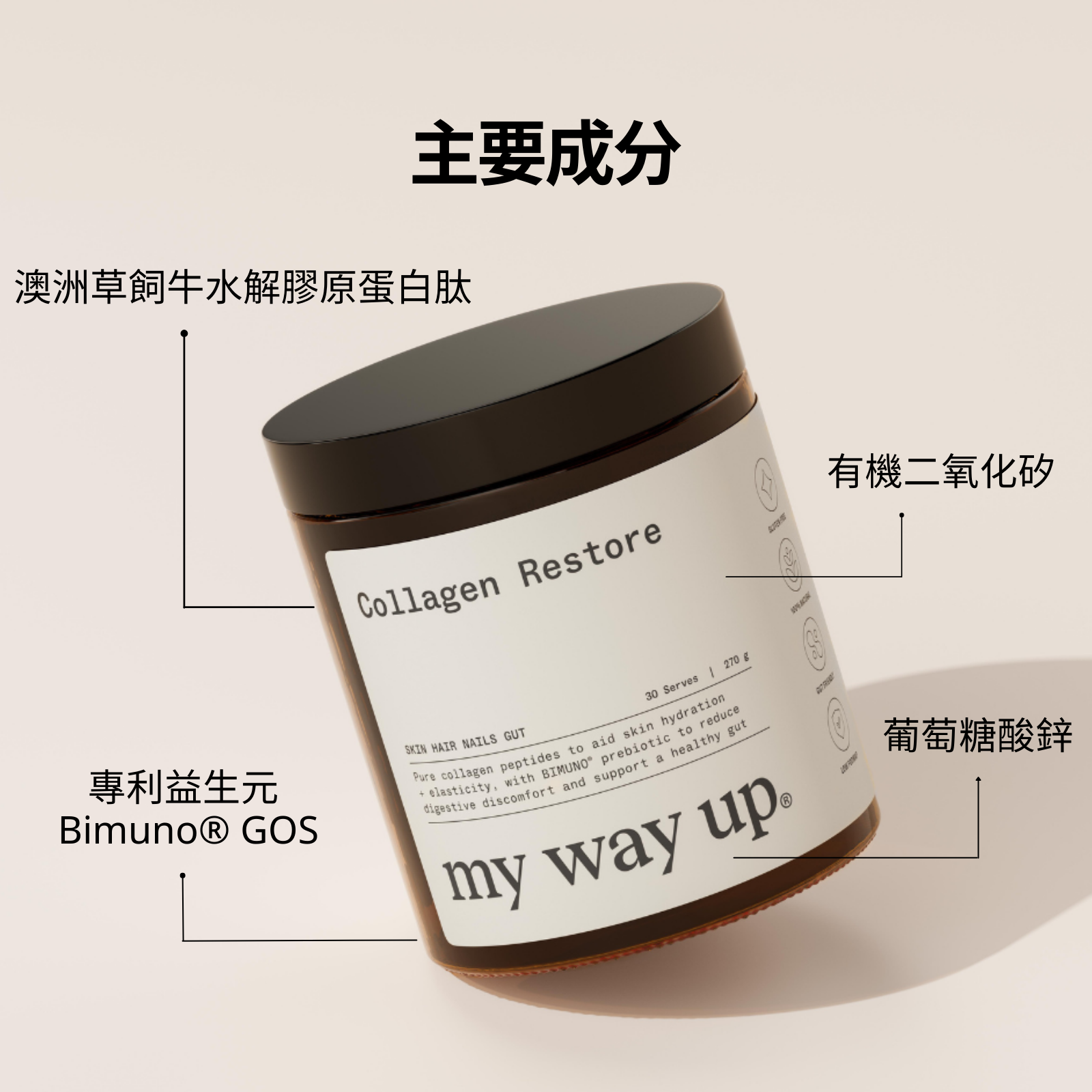 膠原蛋白修復美顏粉™