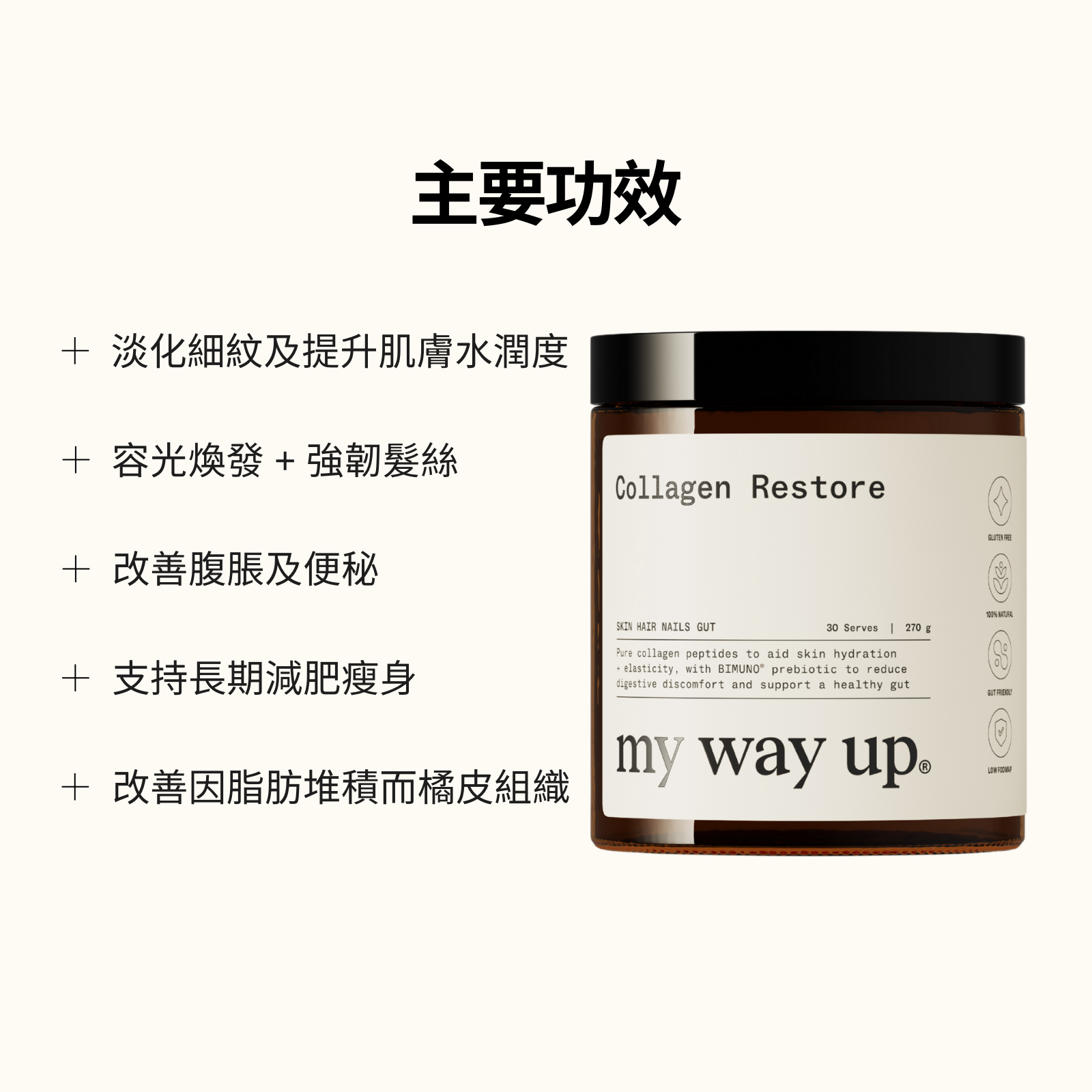 膠原蛋白修復美顏粉™