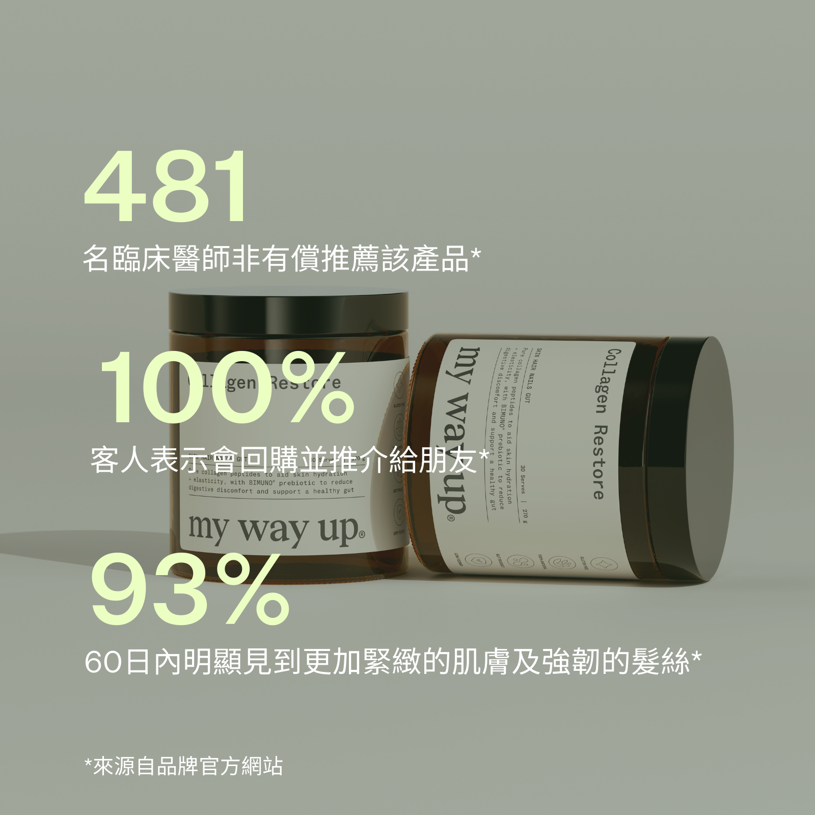 膠原蛋白修復美顏粉™