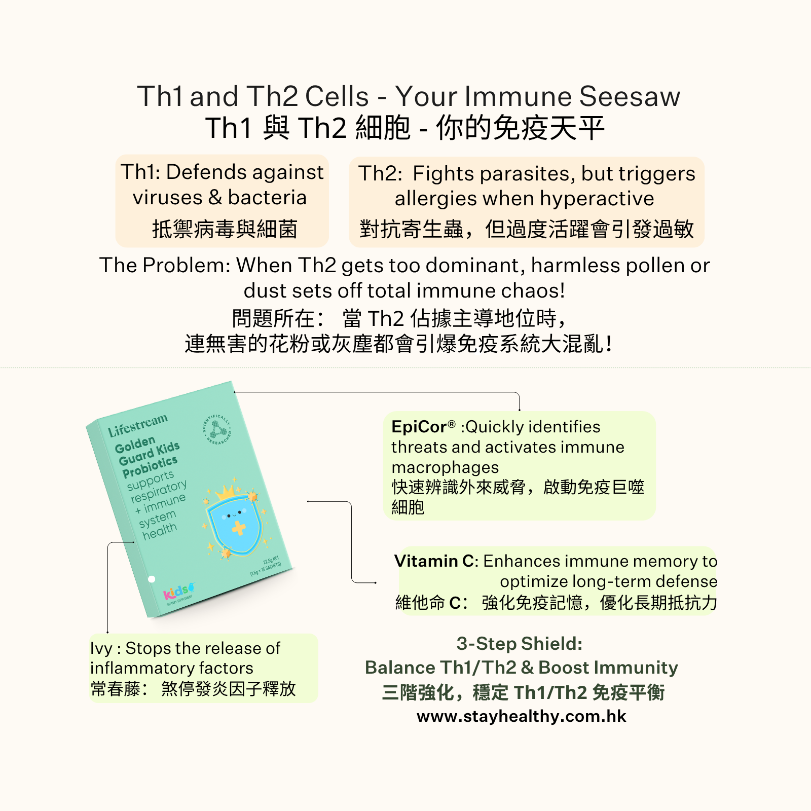 小童益生菌即食粉