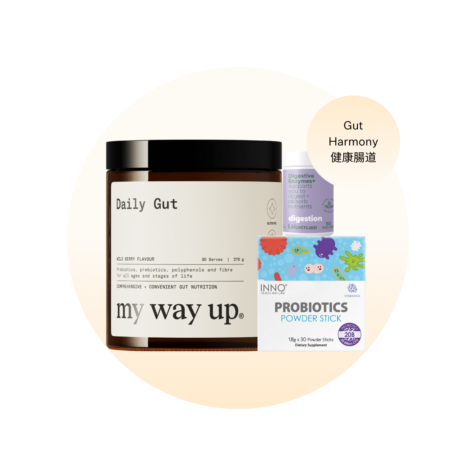 Constipation Kit Clinical-backed | Bloating & Constipation Relief | Stay Healthy