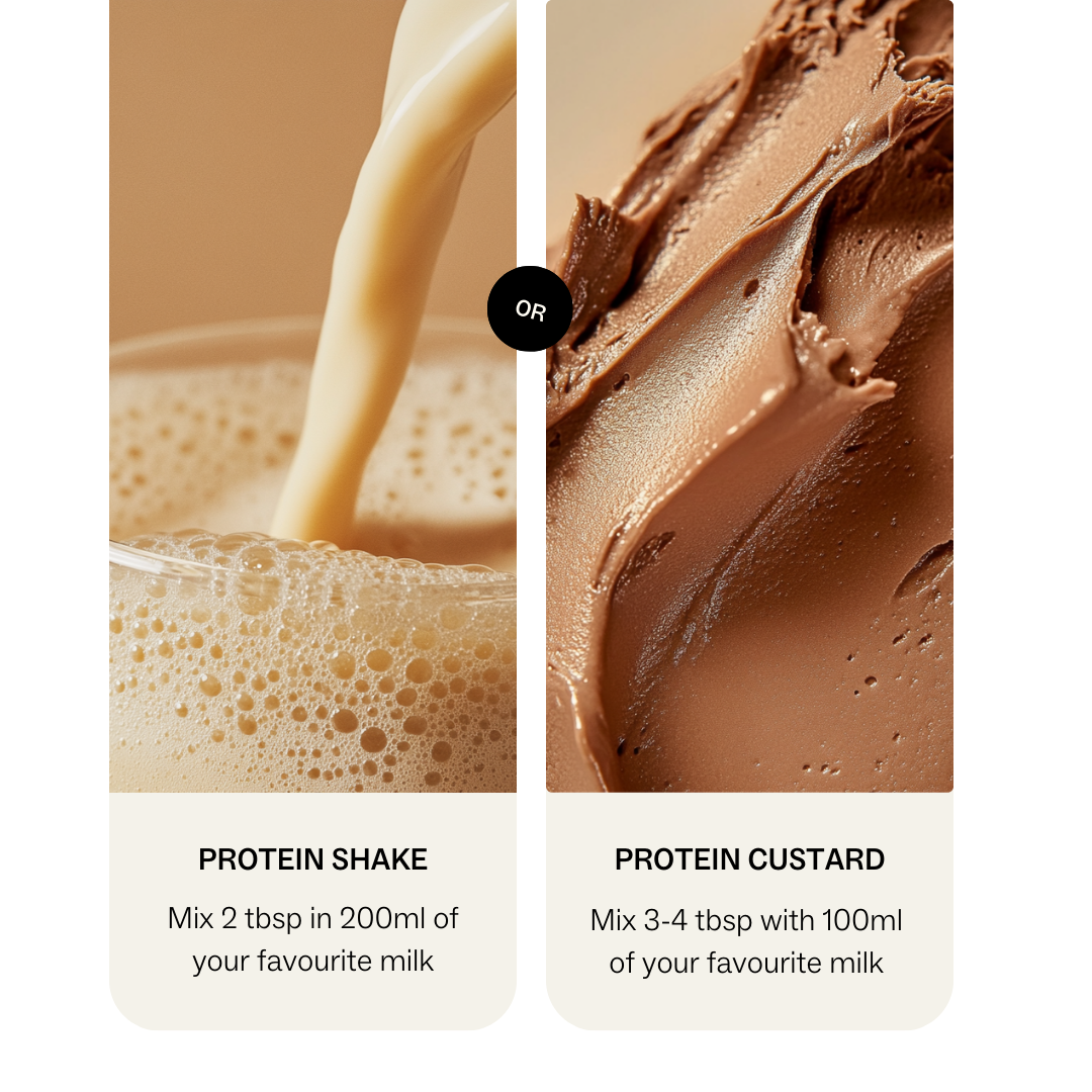 Supergut Protein - 瑞士巧克力